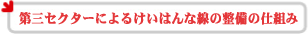 OZN^[ɂ邯͂Ȑ̎dg